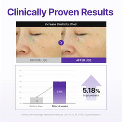 Centellian24 360 shot PDRN Active serum 50ml
