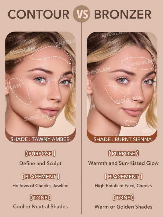 Sheglam Sun Beam Matte Liquid Bronzer
