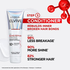 L'Oréal Paris new bond repair conditioner 10% (150ml)