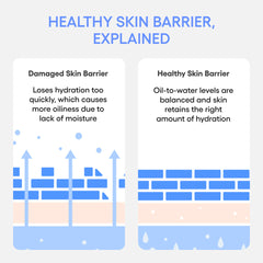 LANEIGE WATER BANK BLUE HYALURONIC CREAM MOISTURIZER 20 mL