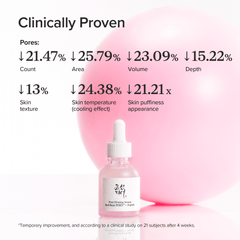 Beauty of Joseon Pore Firming Serum