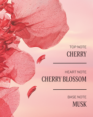 Loccitane Fleurs de Cerisier (Formerly Cherry Blossom) Perfumed Hand Cream 10ml