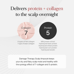 Growus Damage Therapy Scalp Ampoule 50ml