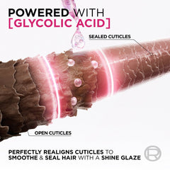 L'Oreal Glycolic Gloss leave in serum 150ml