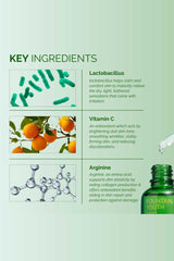 Sabbskin Fountain of Youth Serum - 7 in 1 Serum