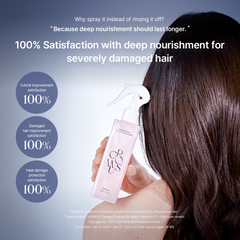 Growus NEW Damage Therapy No-Wash Treatment EX (TRUE ME)250ml