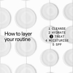The Inkey List Hydrocolloid Invisible Pimple Patches 12 patches