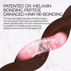 Dr Melaxin Bondex Protein Bonding Remodeling Clinic 250ml