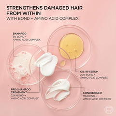 L'Oreal Ever Pure Bond Repair + Conditioner 200ml