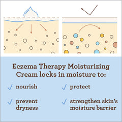 Aveeno baby (Baby Eczema Therapy Moisturizing Cream 206g)