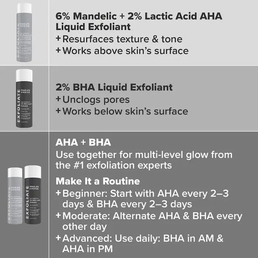 Paula's Choice 6% Mandelic + 2% Lactic Acid AHA Liquid Exfoliant - 30ml