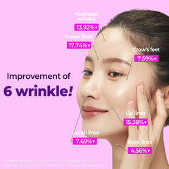Some By Mi - Retinol Intense Advanced Triple Action Eye Cream mini 10ml