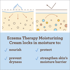 Aveeno Baby Eczema Therapy
Moisturizing Cream 141g expiry 3/25